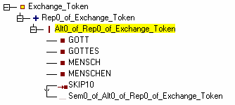ExchangeExchangeTree2