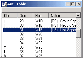 Bedienung Hauptmenü Menü Hilfe Ansi Tabelle