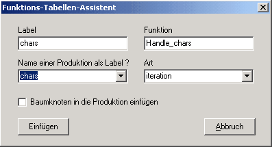 Assistant_FunTable_de